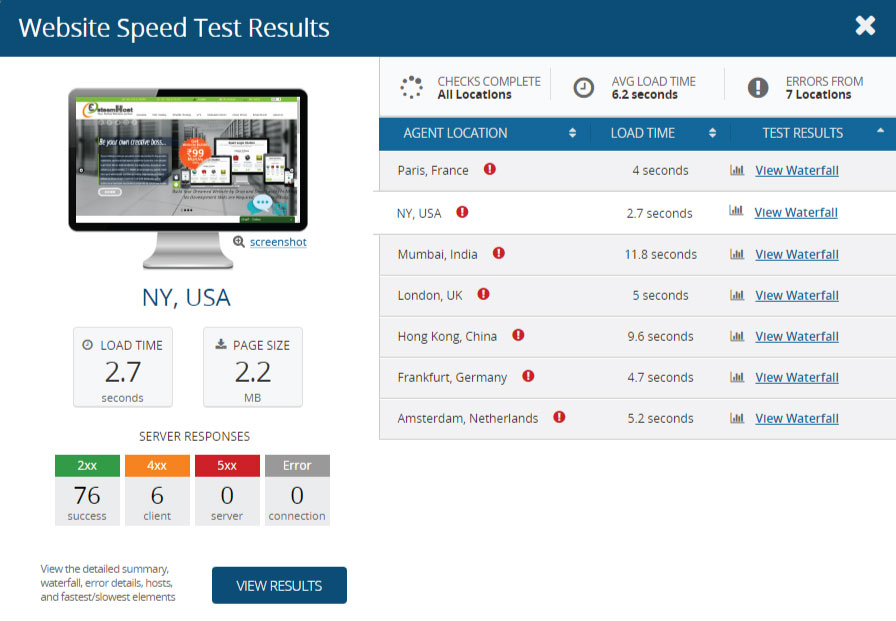 esteemhostspeed