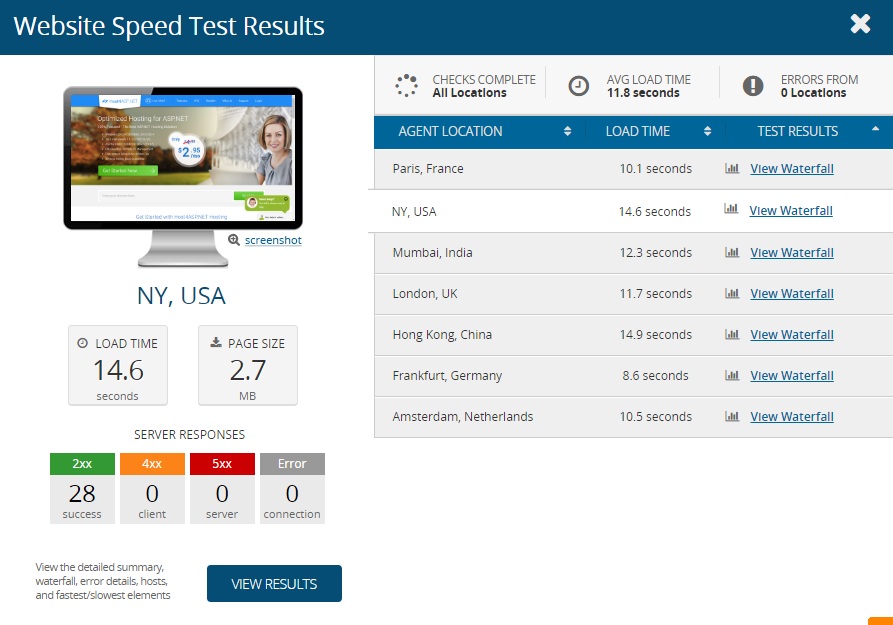 host4aspspeed