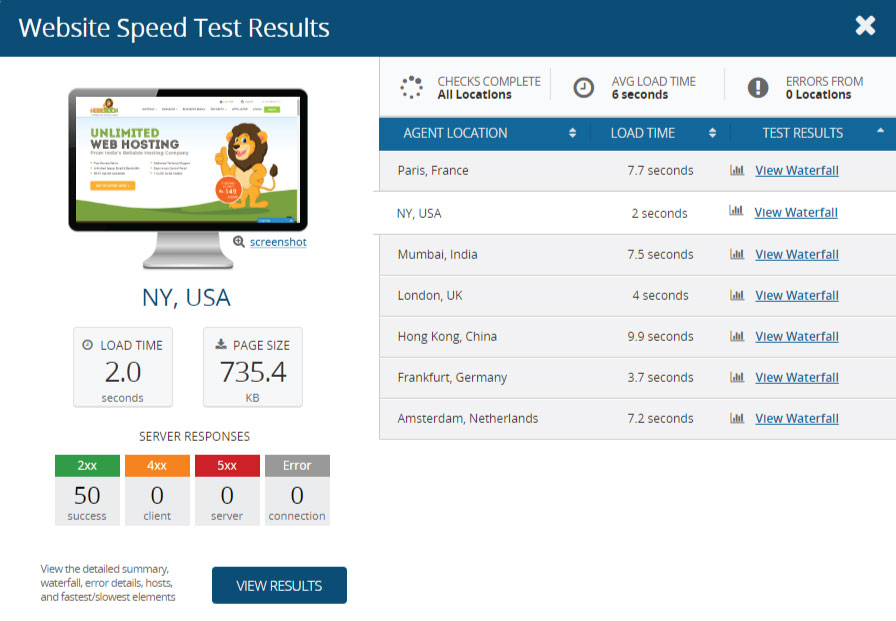 hostsochspeed