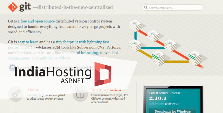 indiahostingaspnet-post