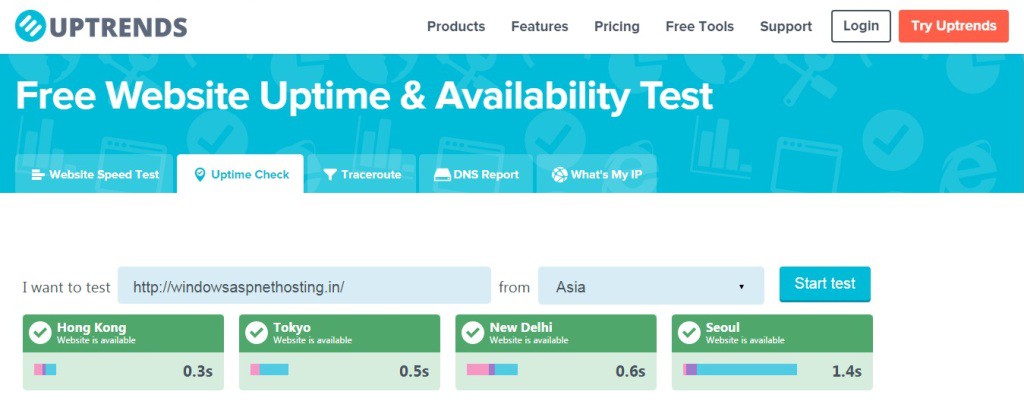 speedhosting