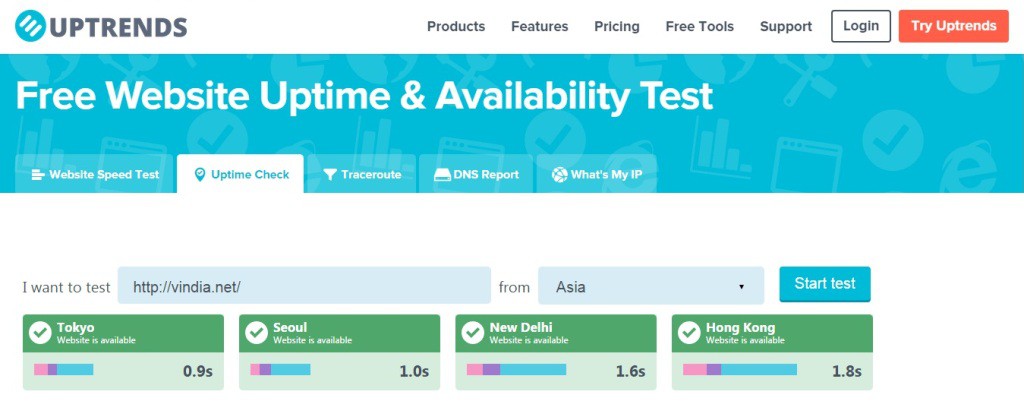 speedhosting2